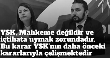  fotoğrafı